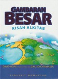 Gambaran Besar Kisah Alkitab